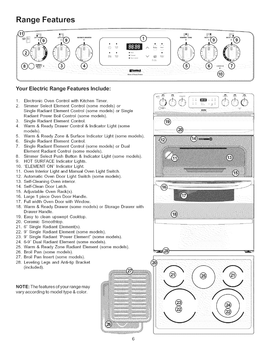 Kenmore 790.9612, 790.9613, 790.9611, 790.9433, 790.9434 manual Your Electric Range Features Include 