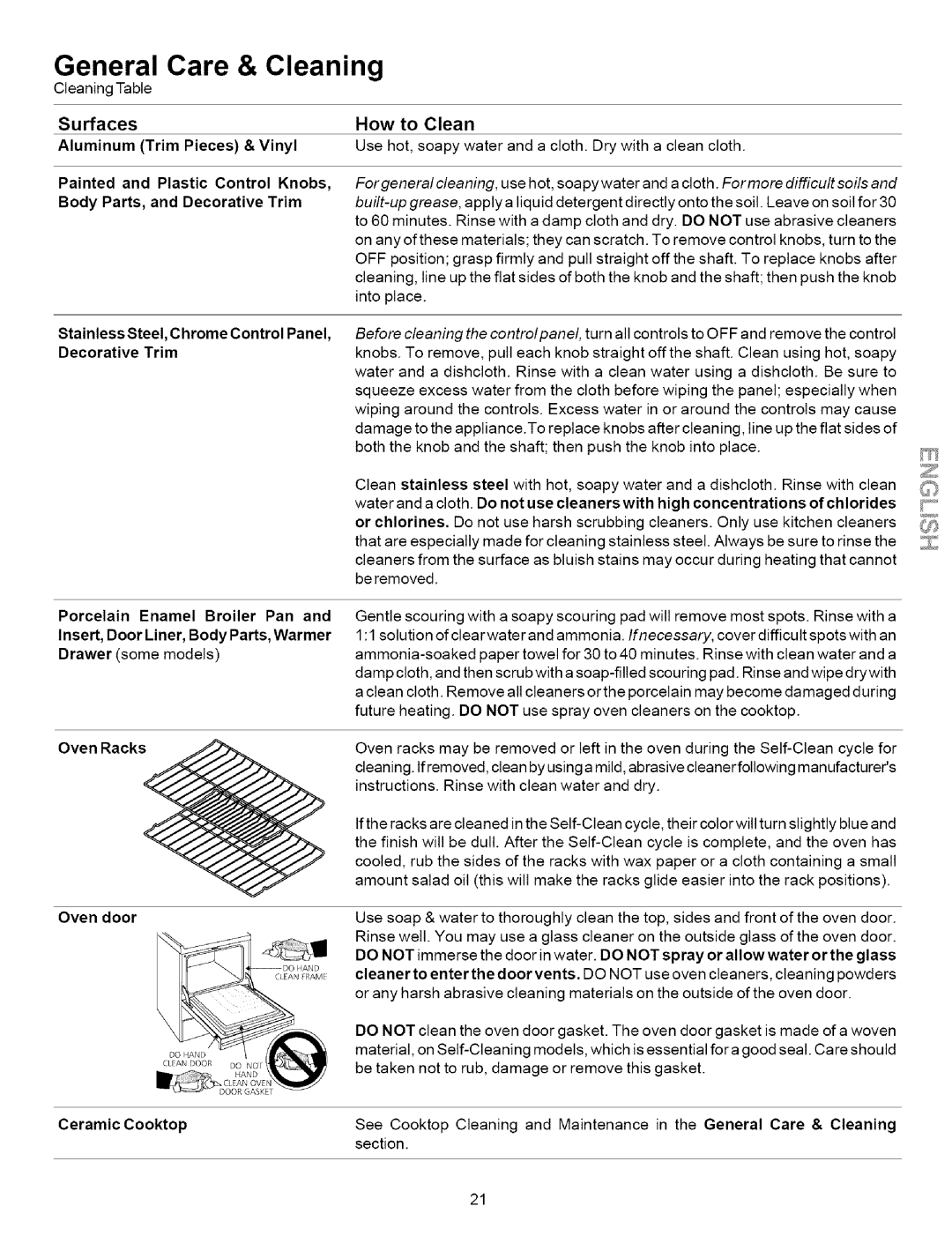 Kenmore 790.9623, 790.9631, 790.9622, 790.9621, 790.9641, 790.9642 manual Surfaces How to Clean, Aluminum Trim Pieces & Vinyl 