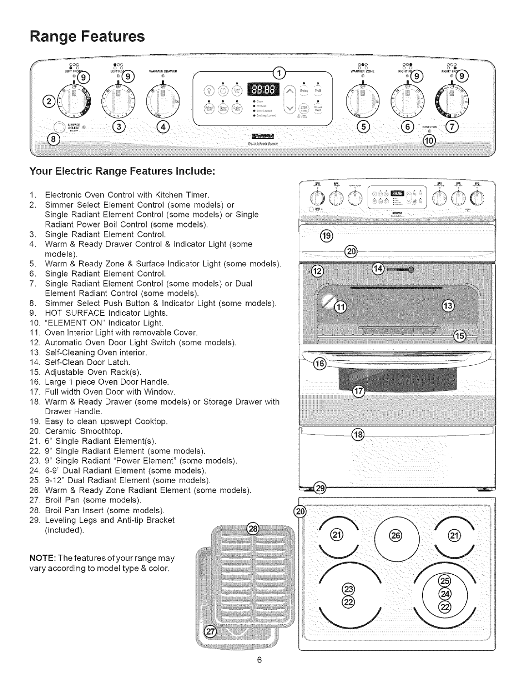 Kenmore 790.9634 manual Range Features 