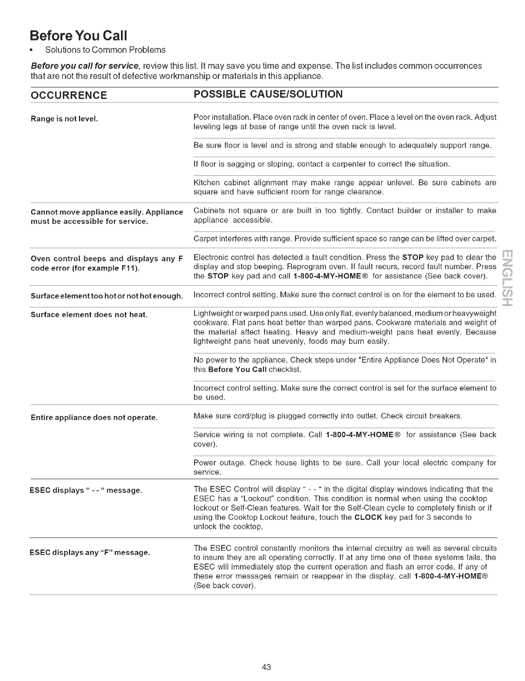 Kenmore 790.9659 manual Before You Call, Occurrence Possible CAUSE/SOLUTION 