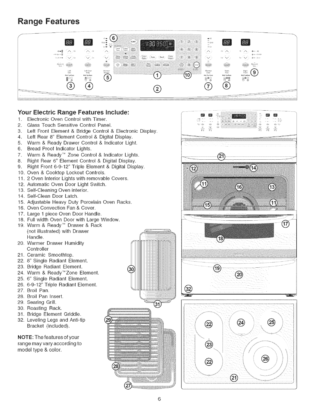 Kenmore 790.9659 manual Your Electric Range Features Include 