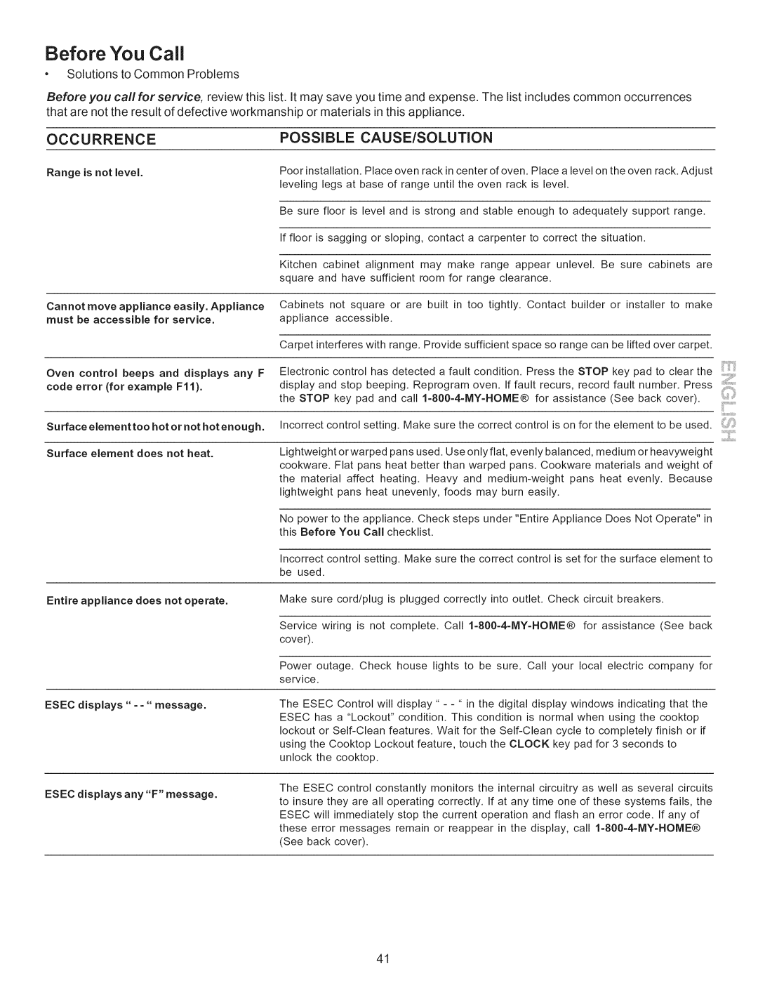 Kenmore 790.9662 manual Before You Call, Occurrence Possible CAUSE/SOLUTION 