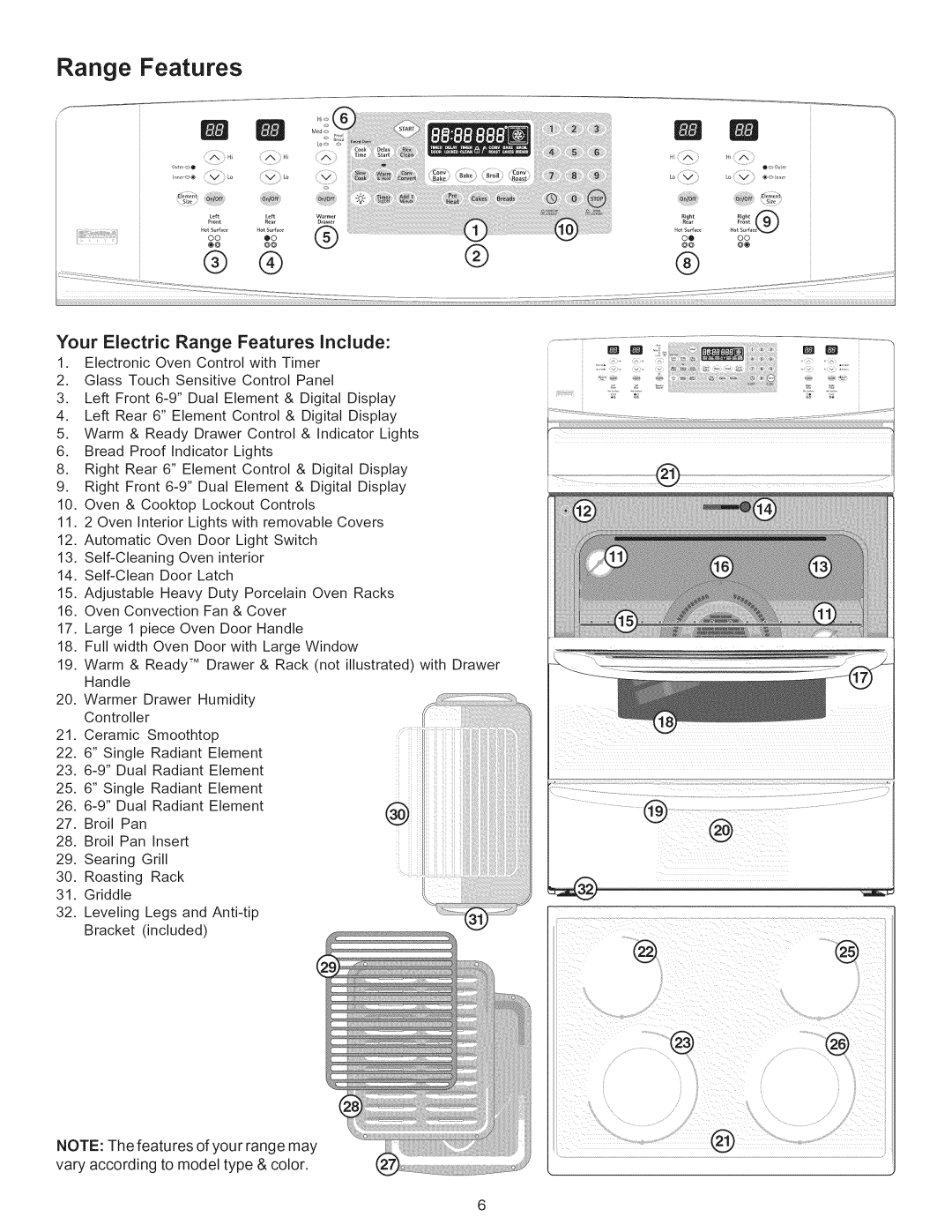 Kenmore 790.9662 manual Your Electric Range Features include 