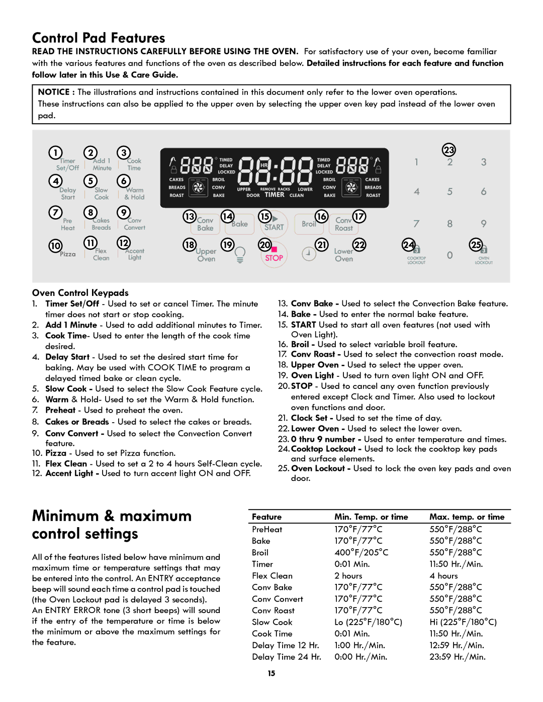 Kenmore 790.9751 manual Oven Control Keypads, Follow later in this Use & Care Guide, Feature Min. Temp. or time 