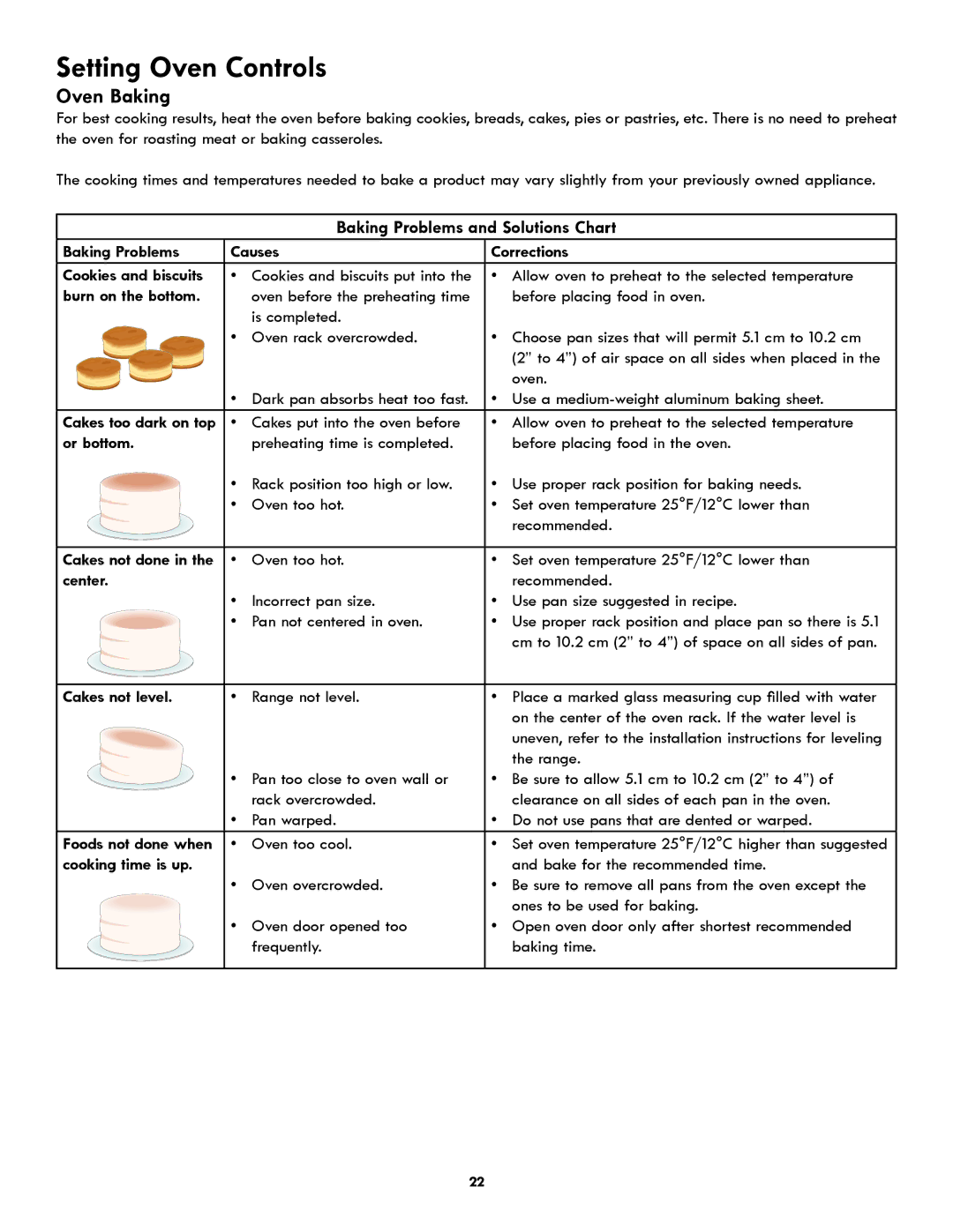 Kenmore 790.9751 manual Oven Baking, Baking Problems and Solutions Chart 