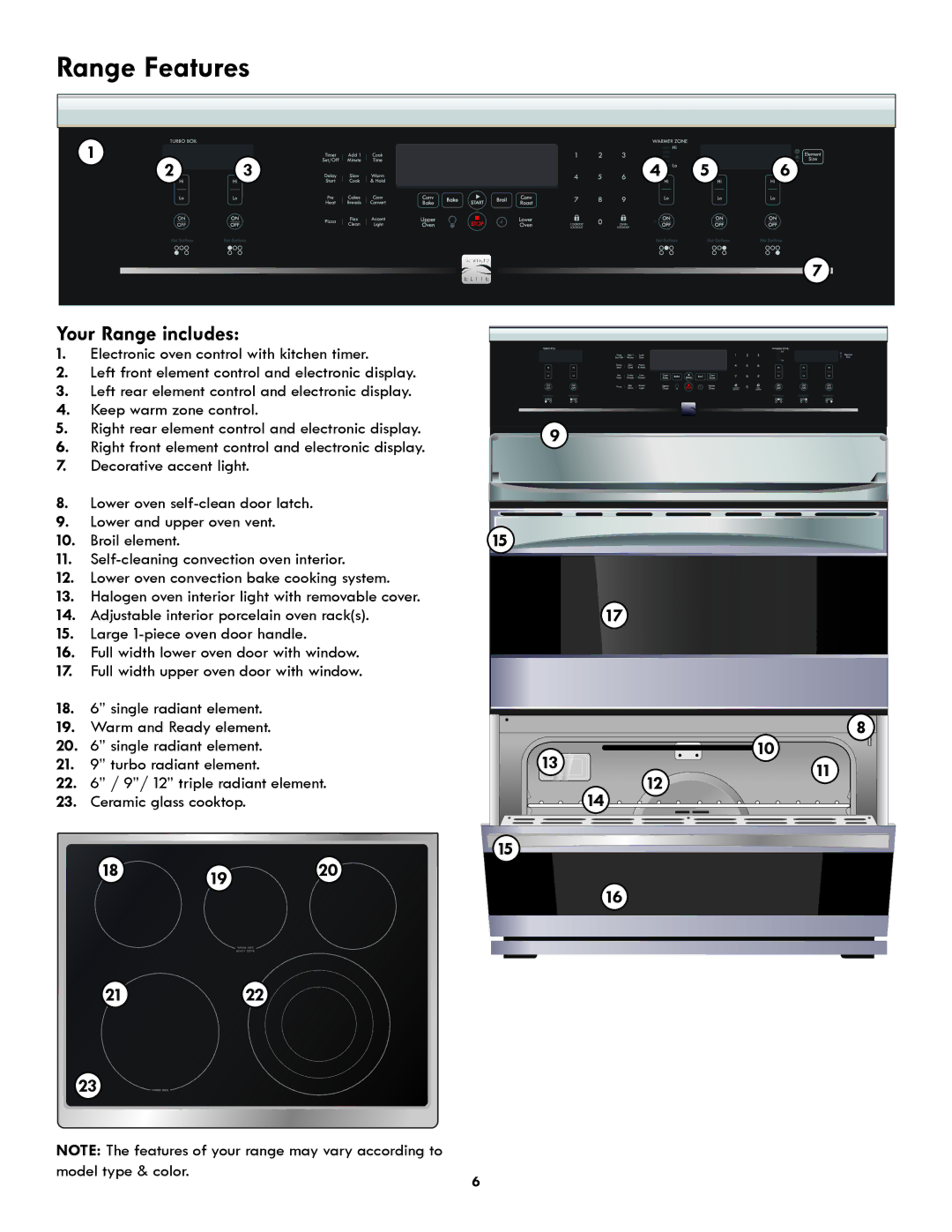 Kenmore 790.9751 manual Range Features, Your Range includes, 18 19 2122 