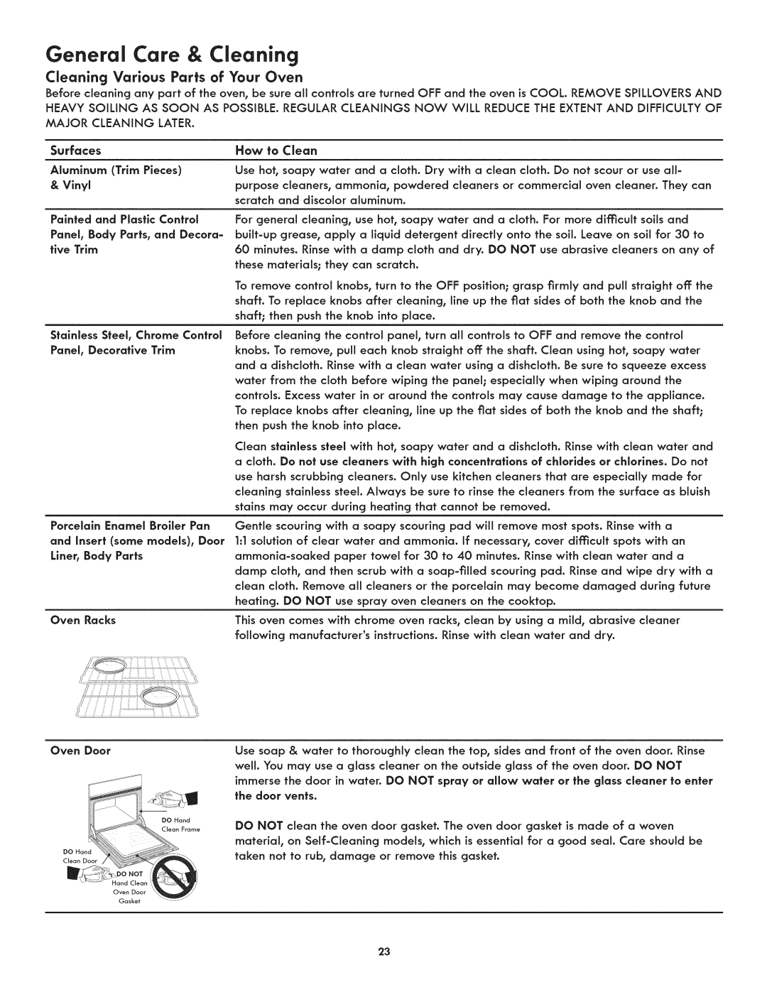 Kenmore 790.9805 manual General Care & Cleaning, Cleaning Various Parts of Your Oven, Surfaces, Vinyl, Oven Door 