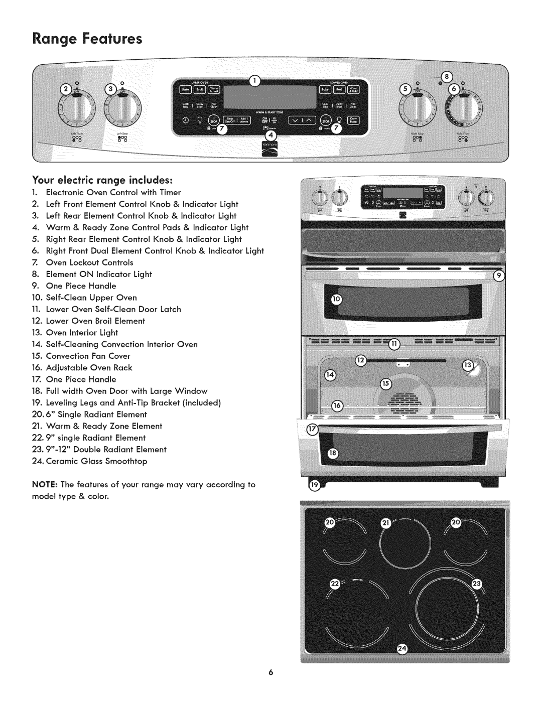 Kenmore 790.9805 manual Range Features, Your electric range includes 