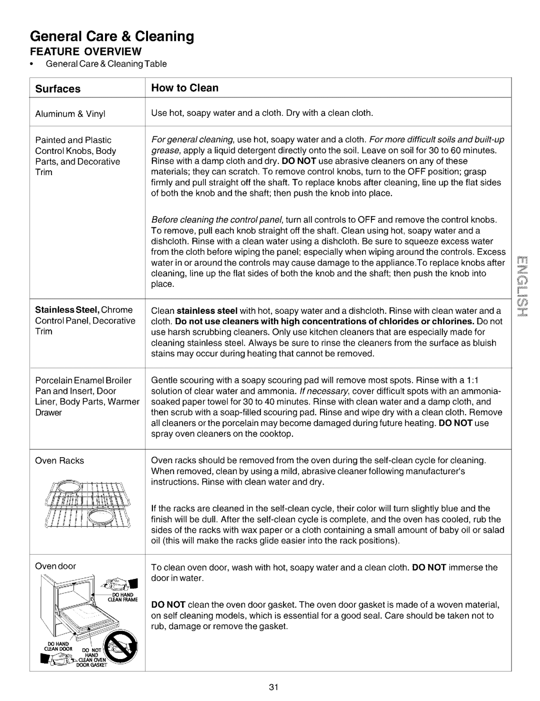 Kenmore 790.99012 manual Surfaces How to Clean, Stai nless Steel, Ch tom e 