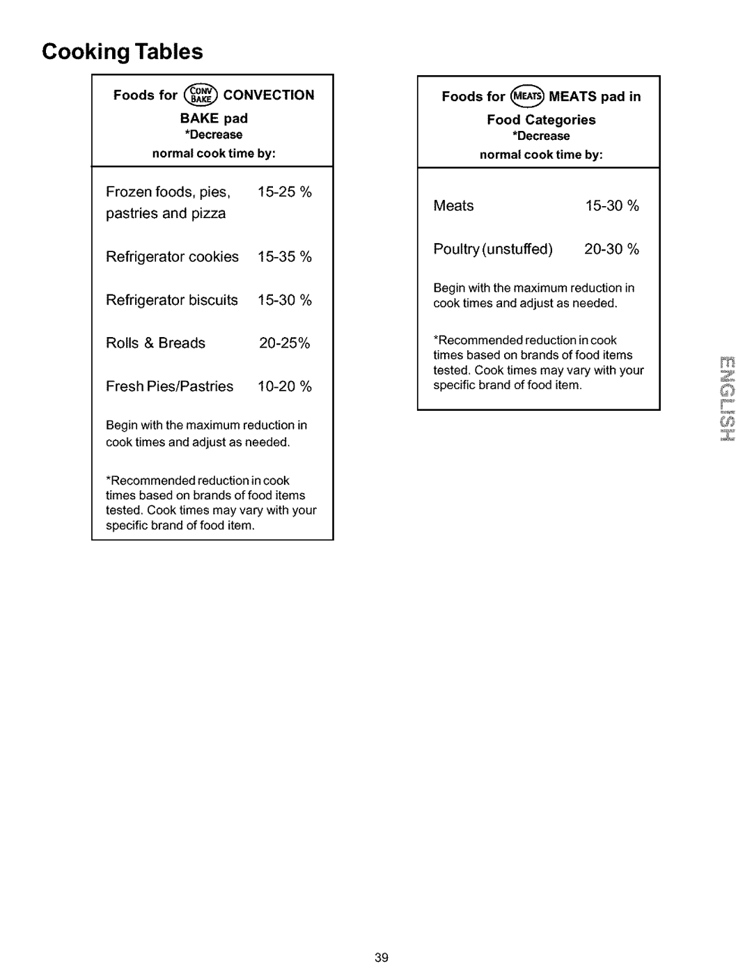 Kenmore 790.9911 Meats 15-30 % Poultry unstuffed 20-30 %, Foods for Convection Bake pad *Decrease Normal cook time by 