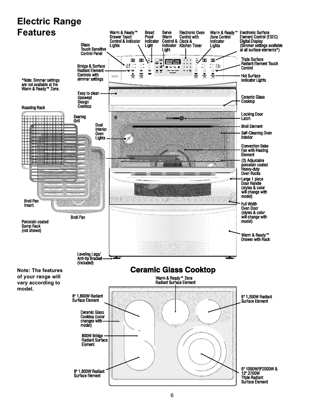 Kenmore 790.9911 manual 8OOW6 