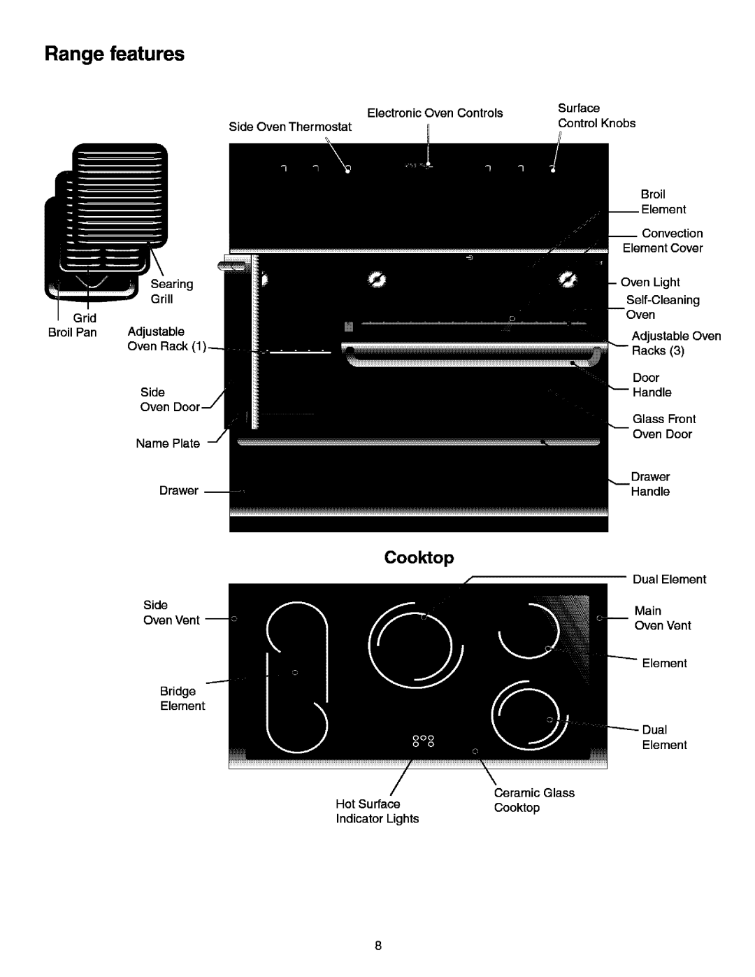 Kenmore 790.99613 manual Range features, Cooktop, Drawer Handle, Dual, Indicator Lights 