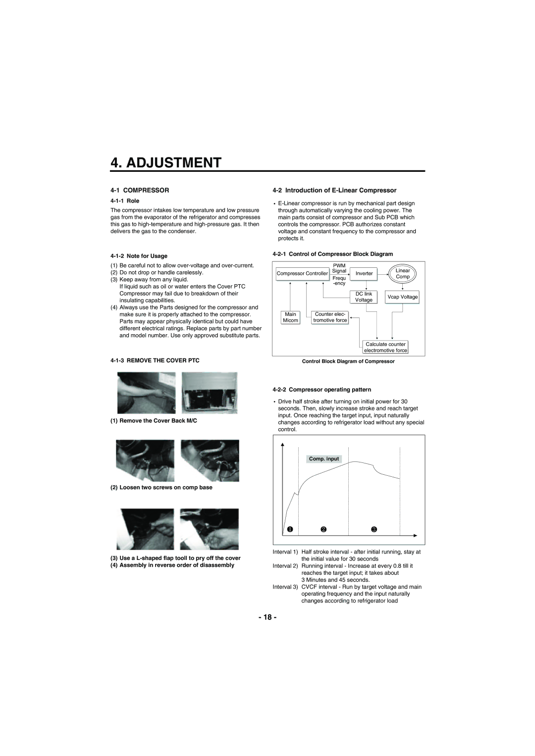 Kenmore 795-71022.010 service manual Introduction of E-Linear Compressor, Role, Control of Compressor Block Diagram 