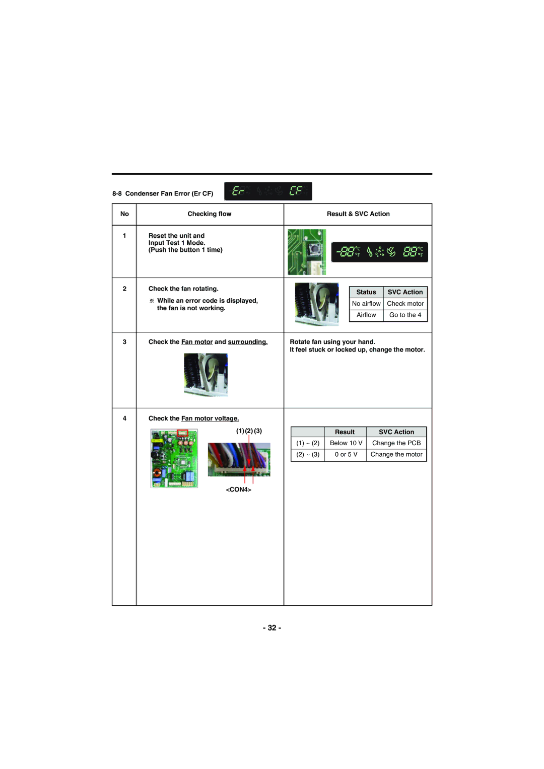 Kenmore 795-71022.010 service manual Below 10 Change the PCB Or 5 Change the motor 