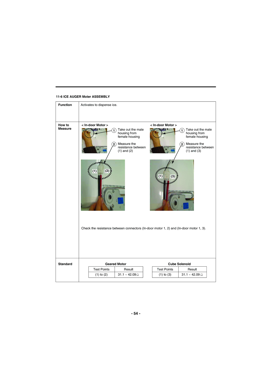 Kenmore 795-71022.010 service manual Standard Geared Motor, Cube Solenoid 