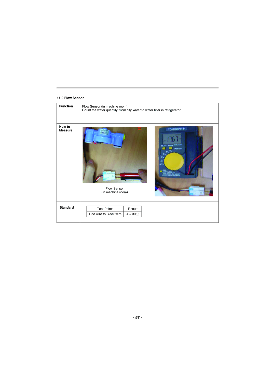 Kenmore 795-71022.010 service manual Flow Sensor Function, How to Measure 