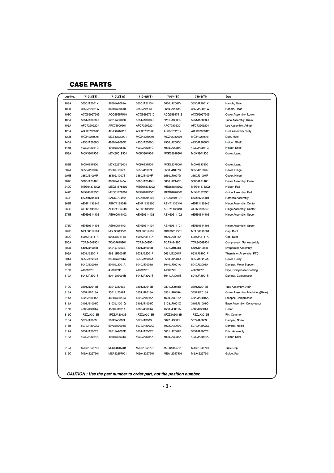 Kenmore 795-71022.010 service manual Case Parts 