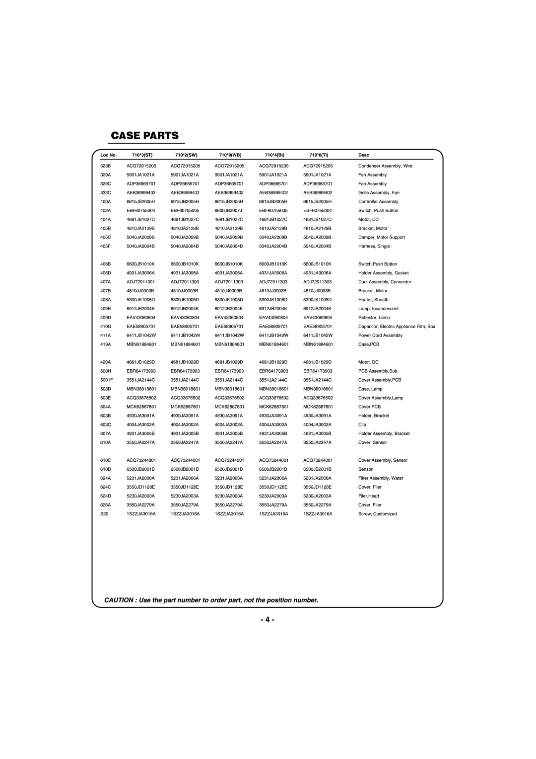 Kenmore 795-71022.010 service manual Case Parts 