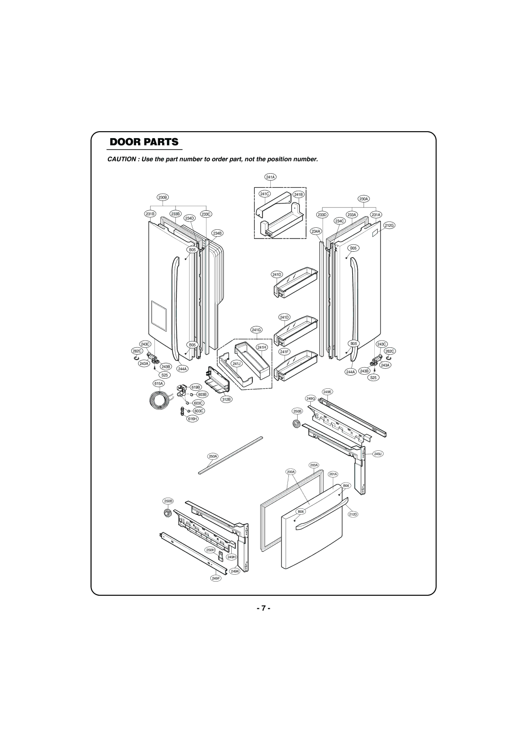 Kenmore 795-71022.010 service manual Door Parts 