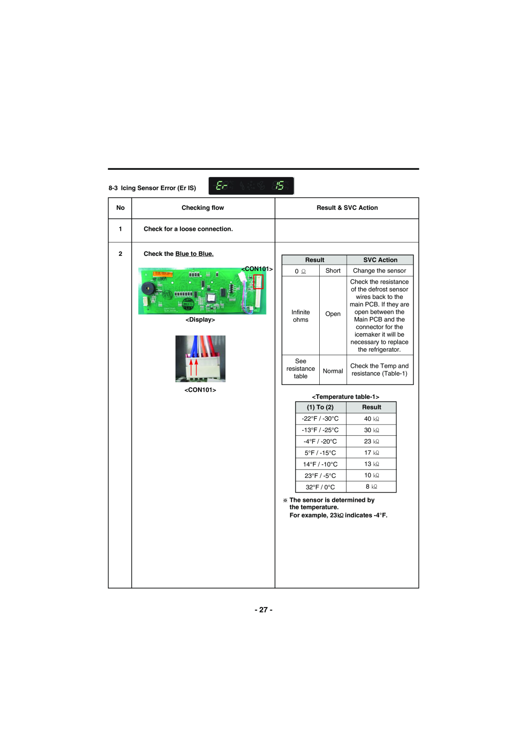 Kenmore 795-71022.010 service manual Icing Sensor Error Er IS 