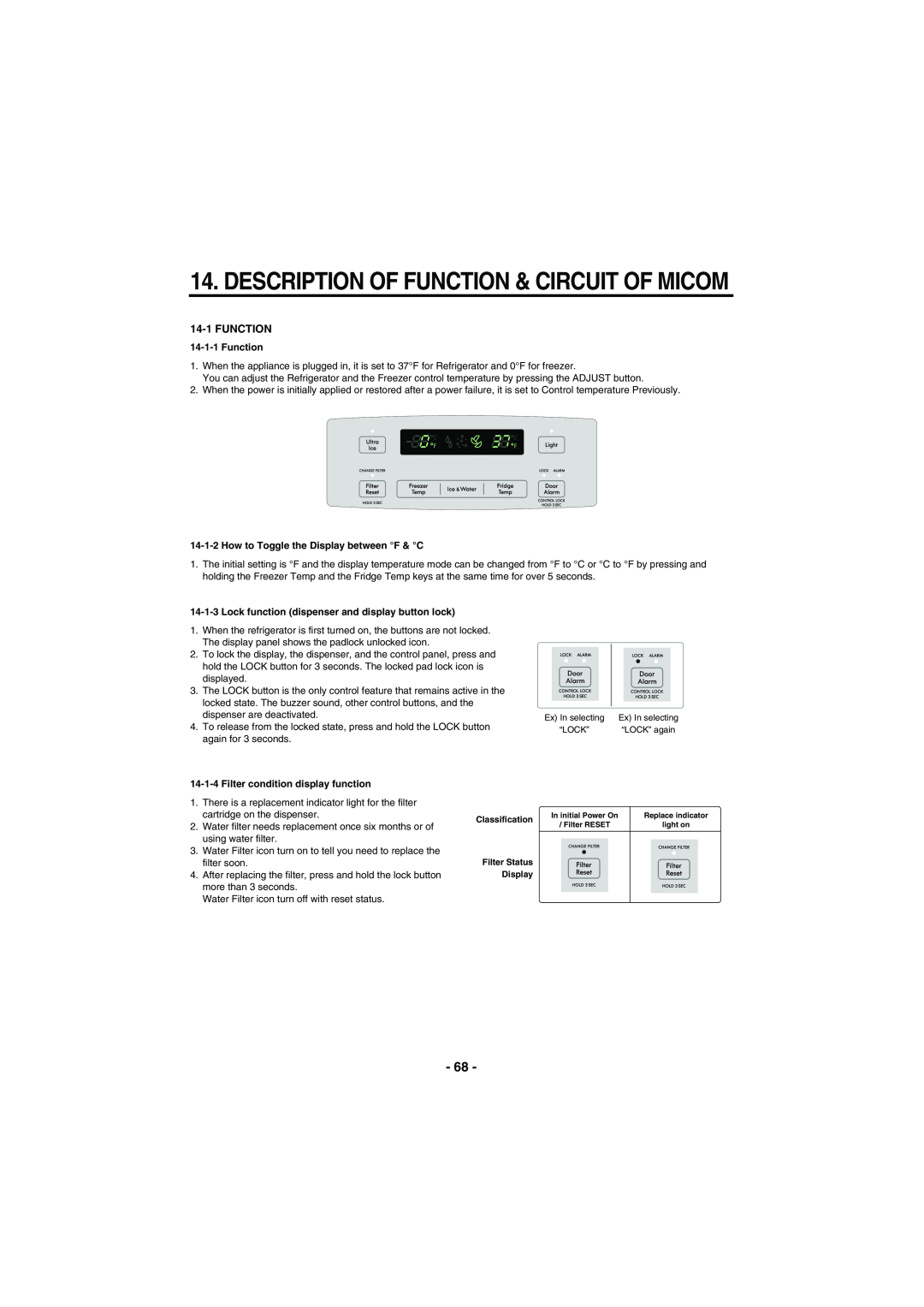 Kenmore 795-71022.010 service manual Description Of Function & Circuit Of Micom, How to Toggle the Display between F & C 