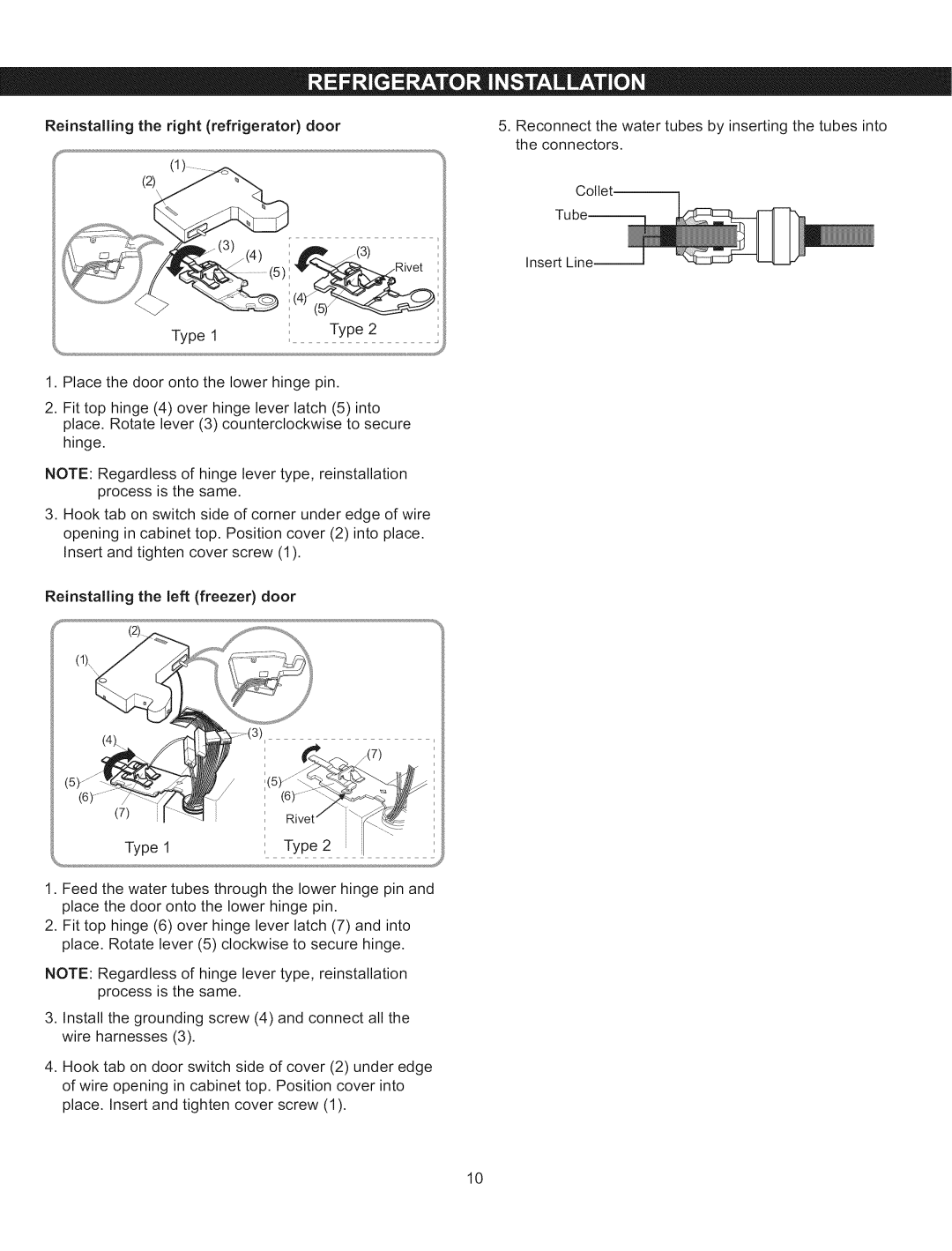 Kenmore 795.5103 manual Reinstallingtheright refrigeratordoor 