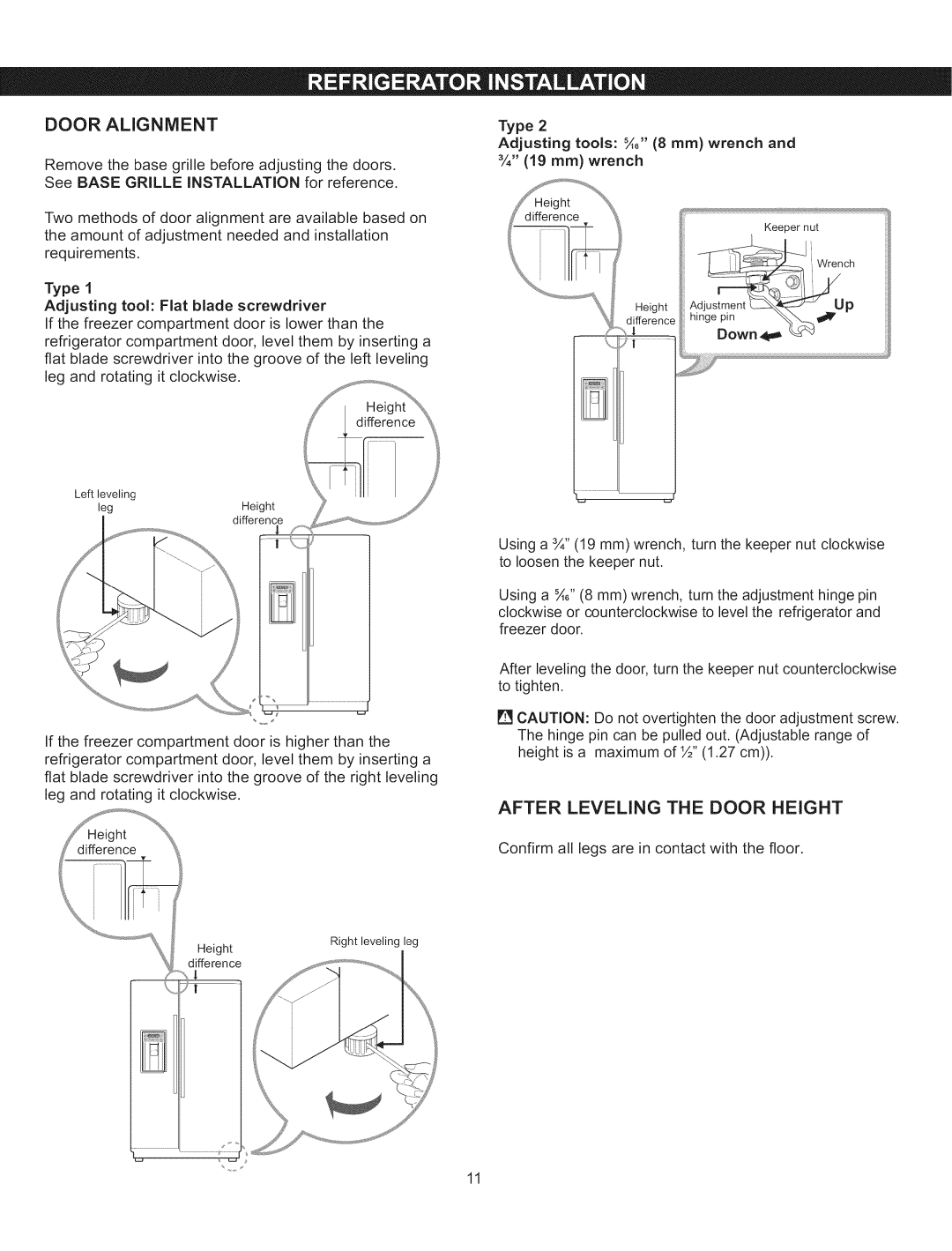 Kenmore 795.5103 manual Door Alignment, After Leveling the Door Height 