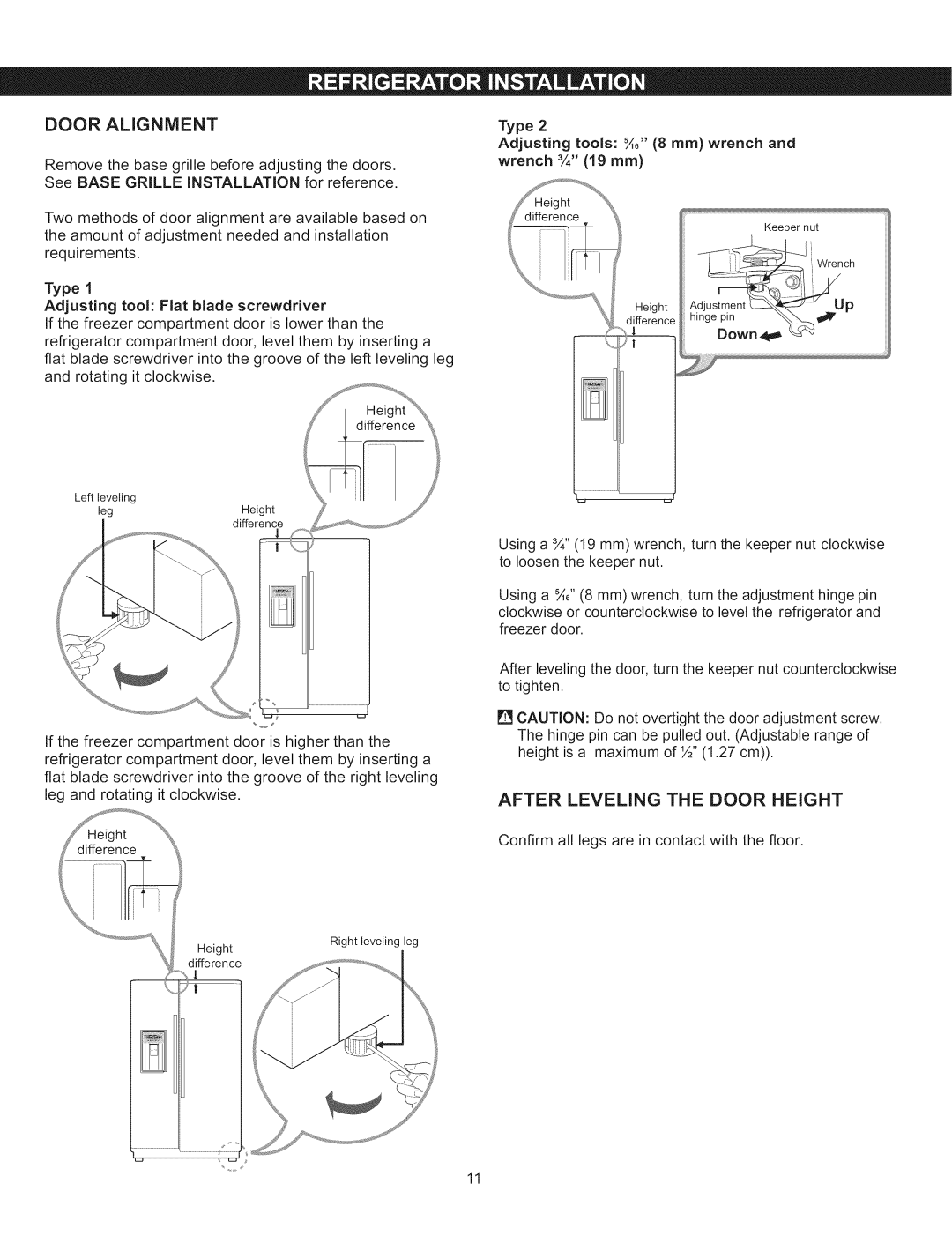 Kenmore 795.5108, 795.5107 manual Door Alignment, After Leveling the Door Height, Wrench 3/419 ram 