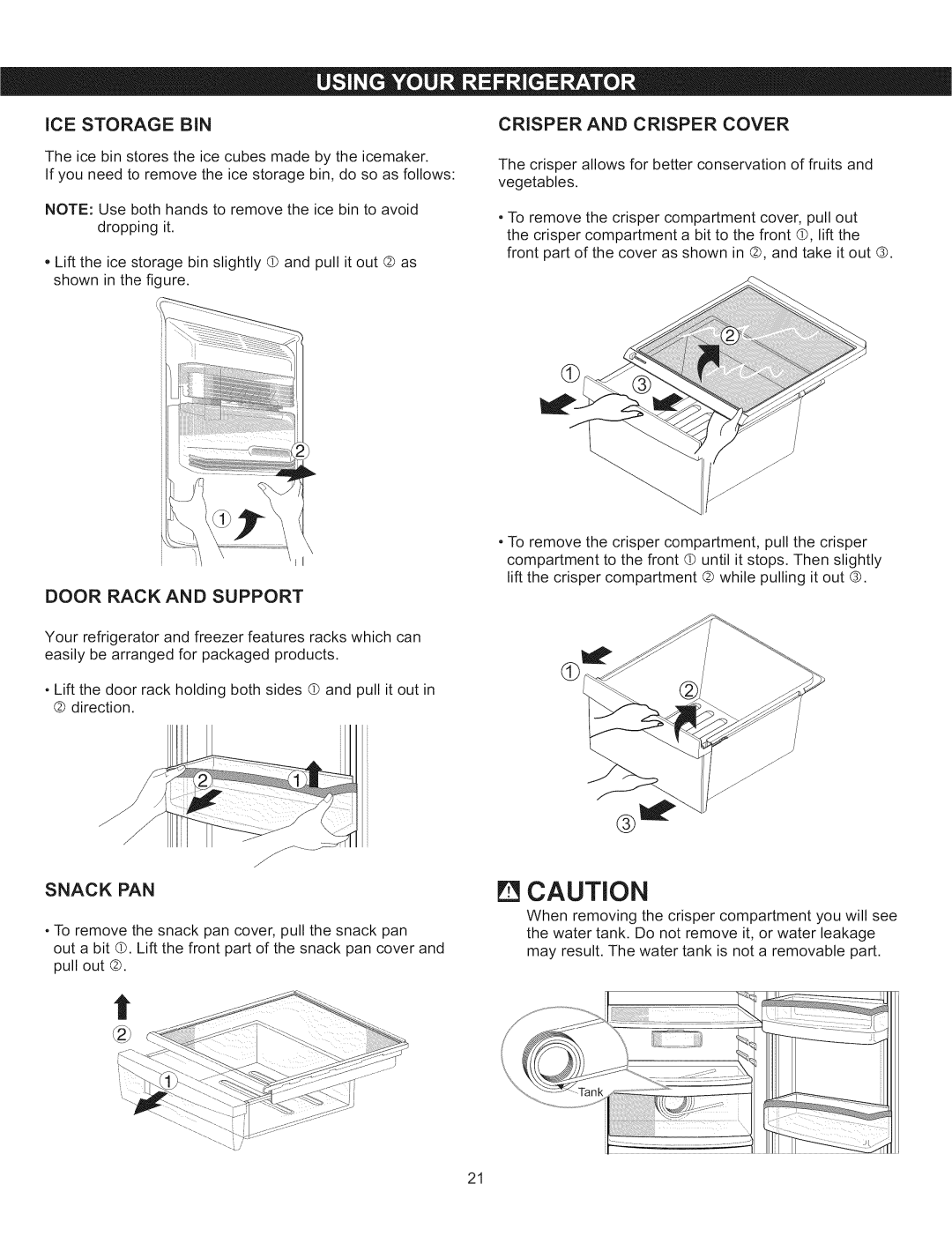 Kenmore 795.5108, 795.5107 manual ICE Storage BiN, Door Rack and Support, Crisper and Crisper Cover, Snackpan 