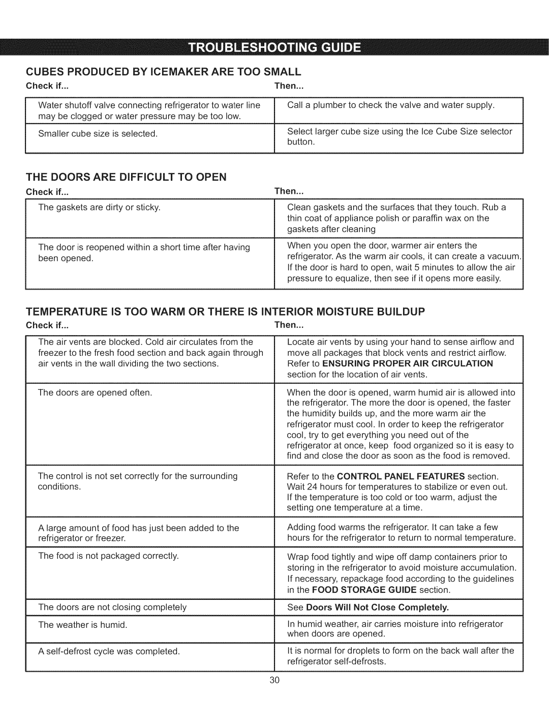 Kenmore 795.5107, 795.5108 manual Cubes Produced by Icemaker are TOO Small, Doors are Difficult to Open 