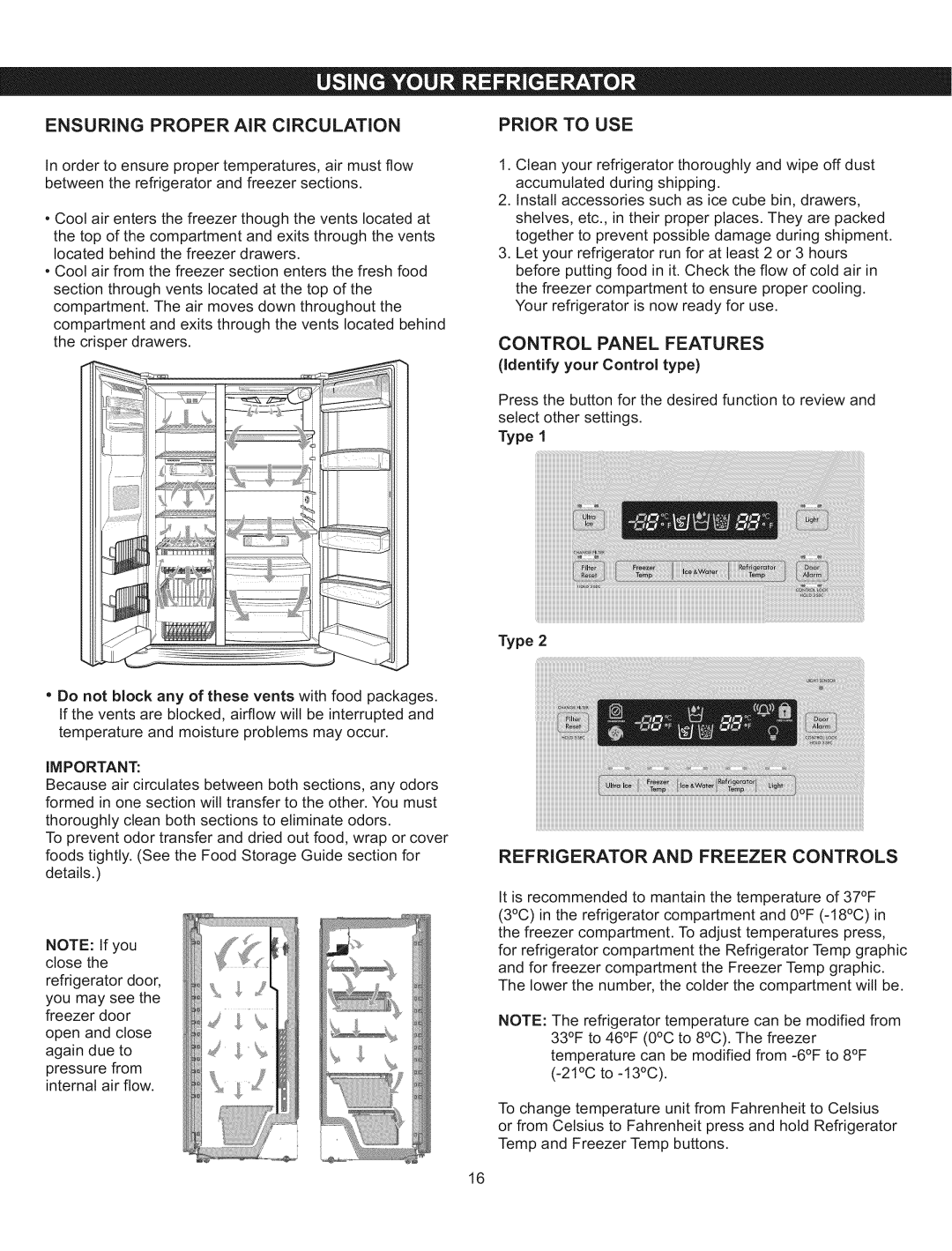 Kenmore 795.5107 ENSURING PROPER AiR CiRCULATiON, Prior To Use, Control Panel Features, Refrigerator And Freezer Controls 