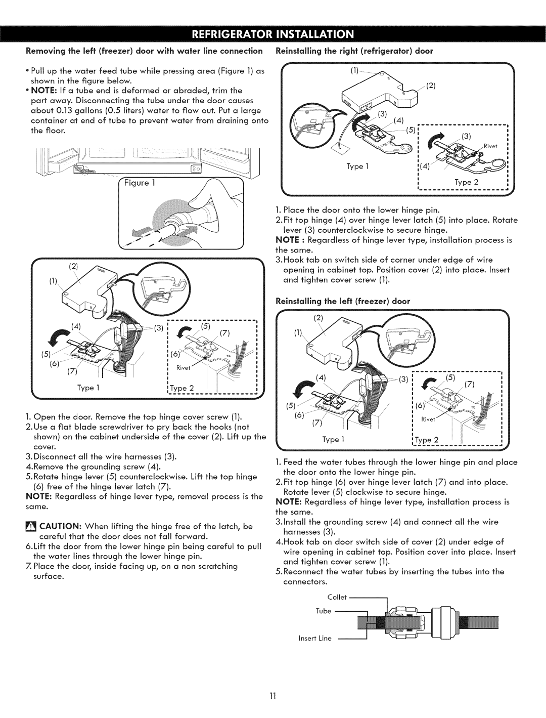 Kenmore 795.5131 manual Type 