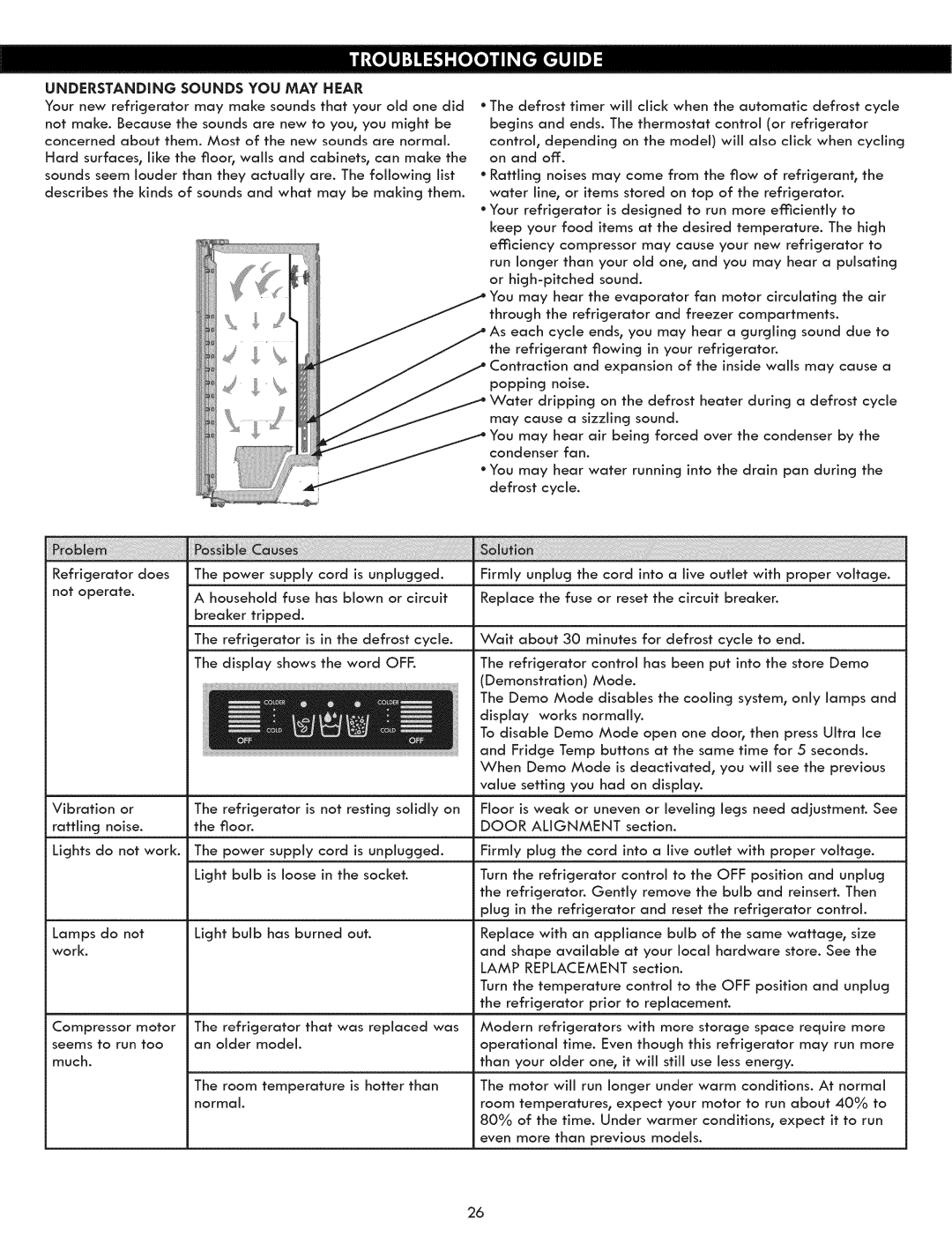 Kenmore 795.5131 manual Understanding Sounds YOU MAY Hear 