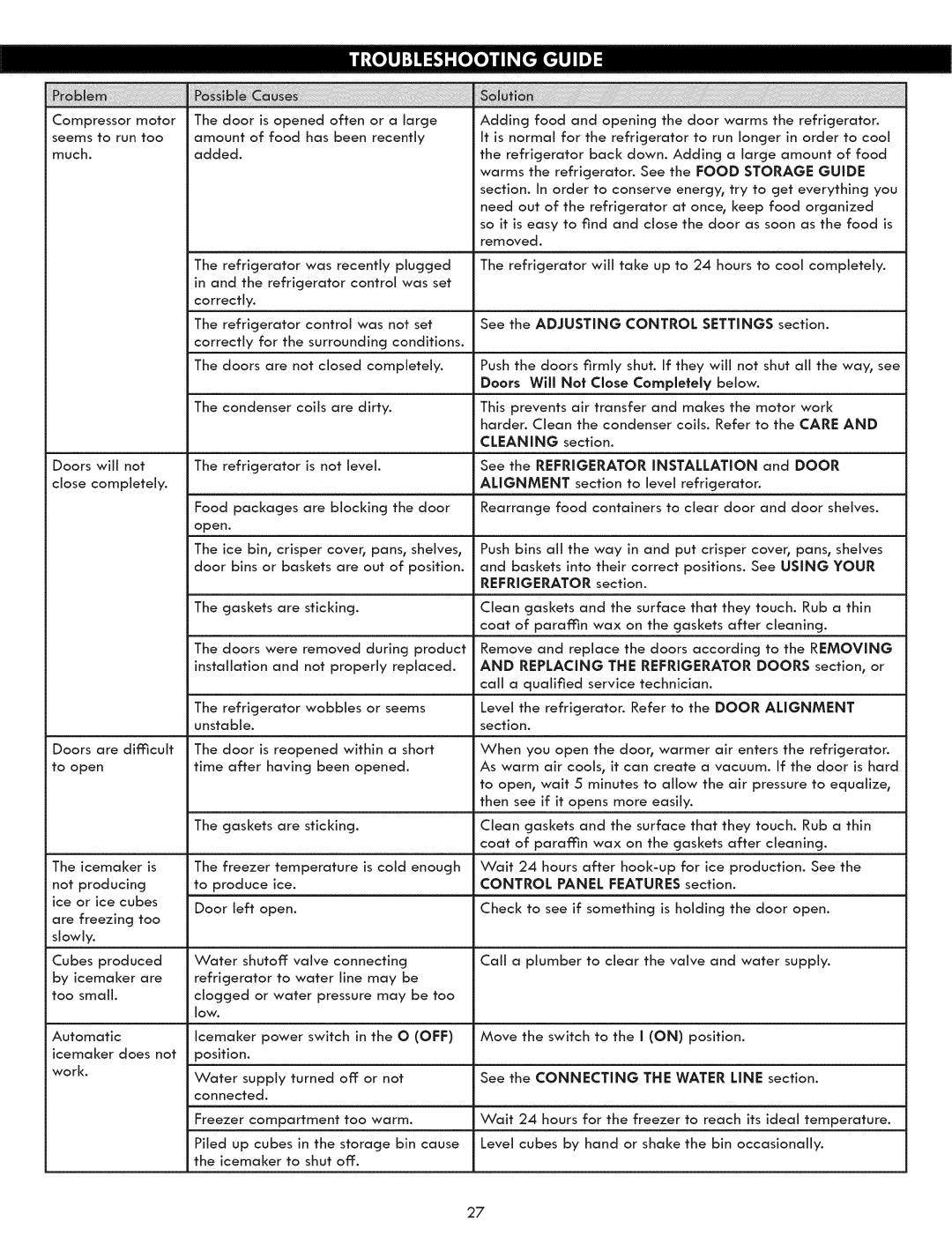 Kenmore 795.5131 manual See the Adjusting Control Settings section, Icemaker, Ice Ice or 