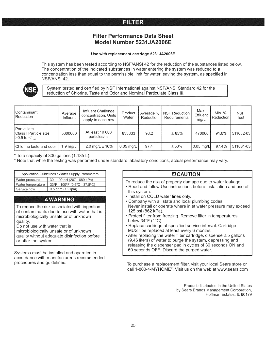 Kenmore 795.5137 manual Filter Performance Data Sheet 