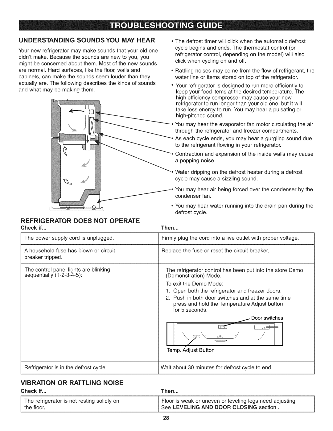 Kenmore 795.7997 Understanding Sounds YOU MAY Hear, Refrigerator does not Operate, Vibration or Rattling Noise, Check if 