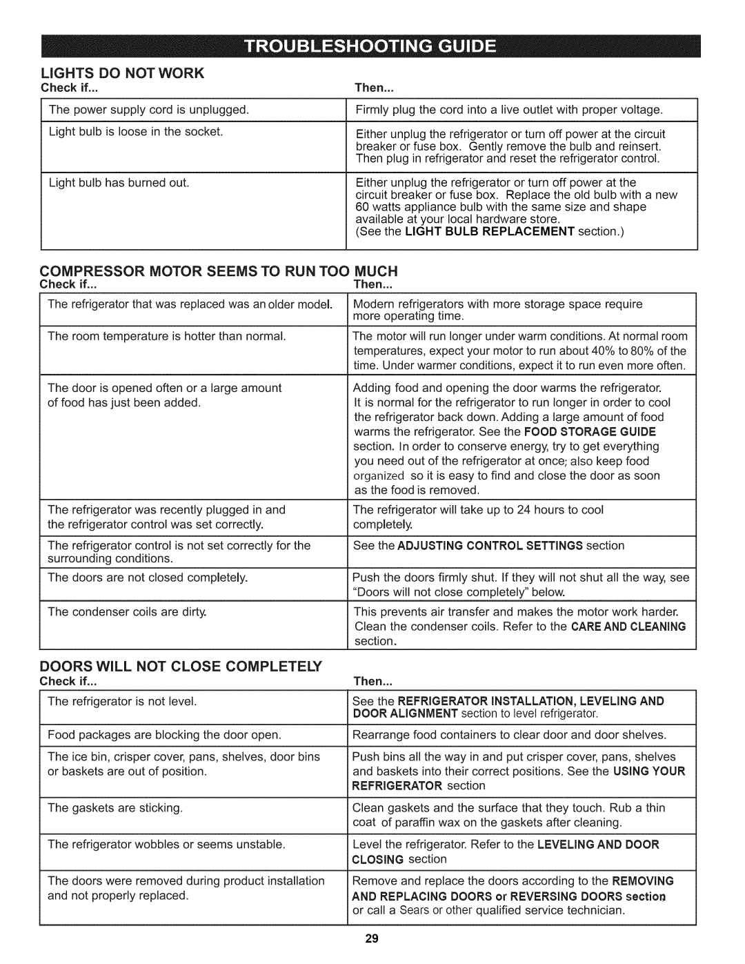 Kenmore 795.6997, 795.6991, 795.7997 manual Lights do not Work, Compressor, Motor Seems to RUN TOO Much 