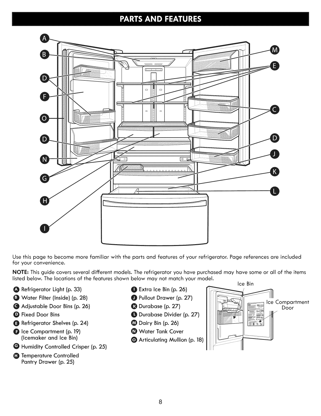 Kenmore 795.7103 manual ORefrigerator Light p. 33 Water Filter inside p 