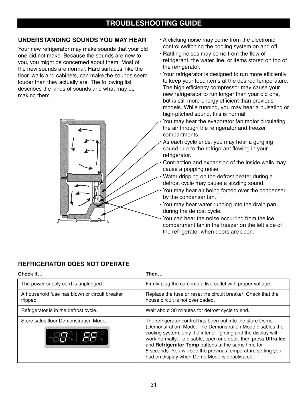 Kenmore 795.7104 manual Understanding Sounds YOU MAY Hear, Refrigerator does not Operate, Check if, Then 