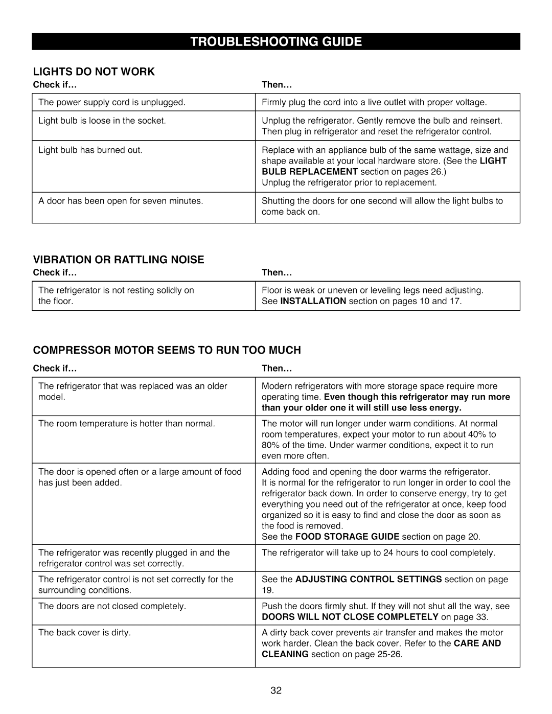 Kenmore 795.7104 Lights do not Work, Vibration or Rattling Noise, Compressor Motor Seems to RUN TOO Much, Check if Then 