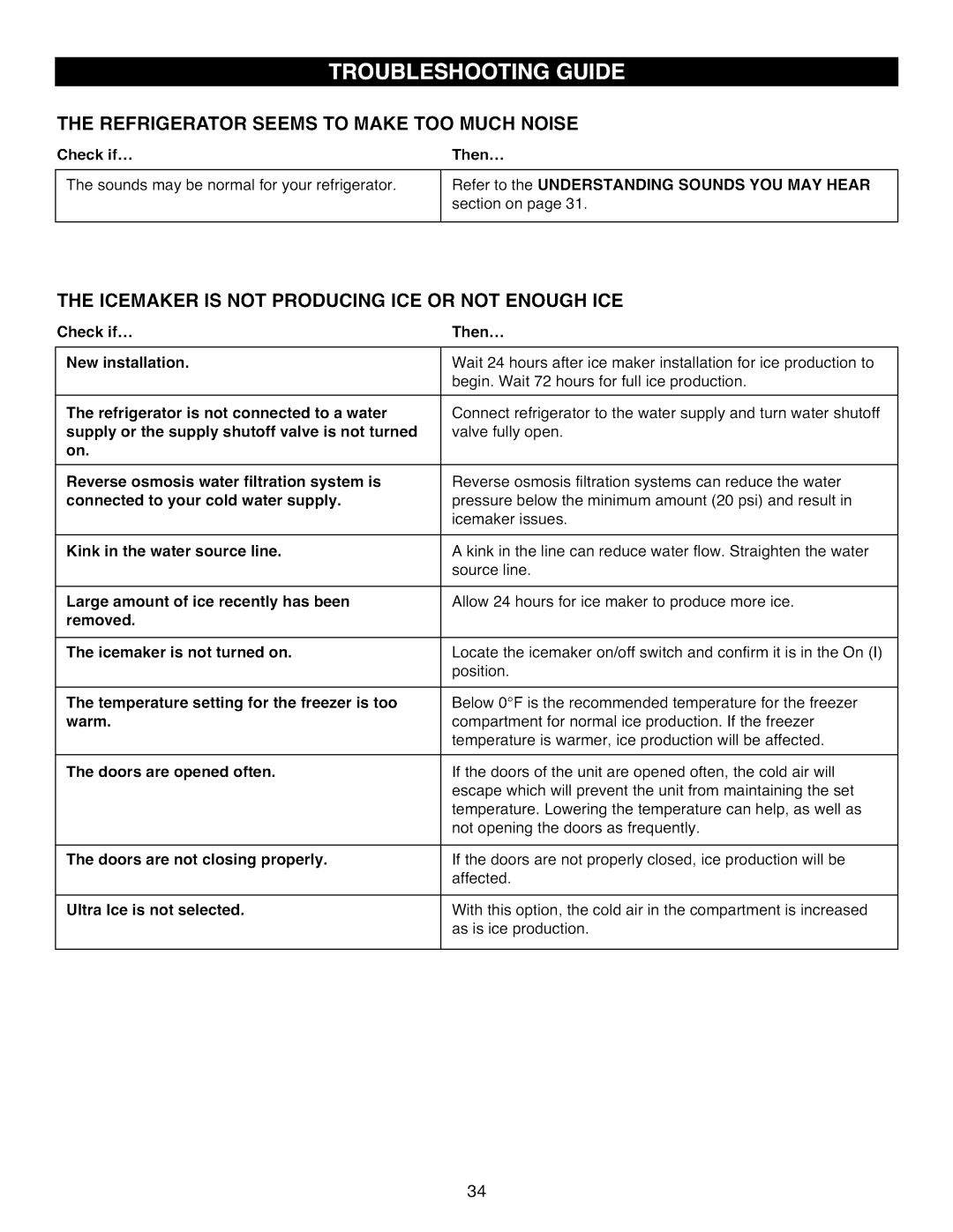 Kenmore 795.7104 manual Refrigerator Seems to Make TOO Much Noise, Icemaker is not Producing ICE or not Enough ICE 