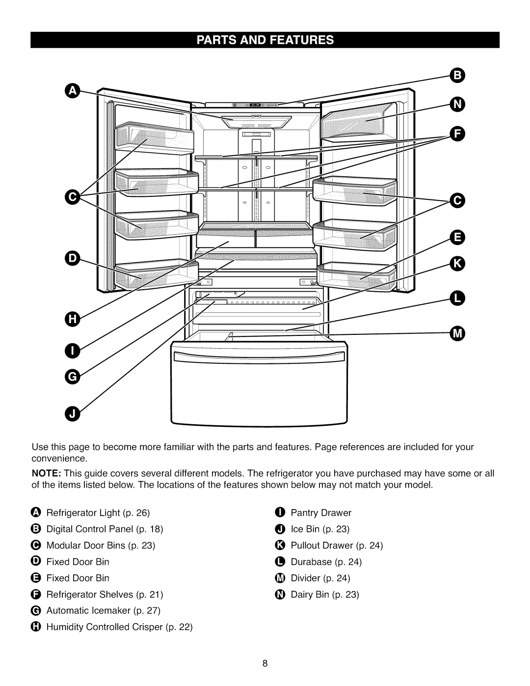 Kenmore 795.7104 manual 