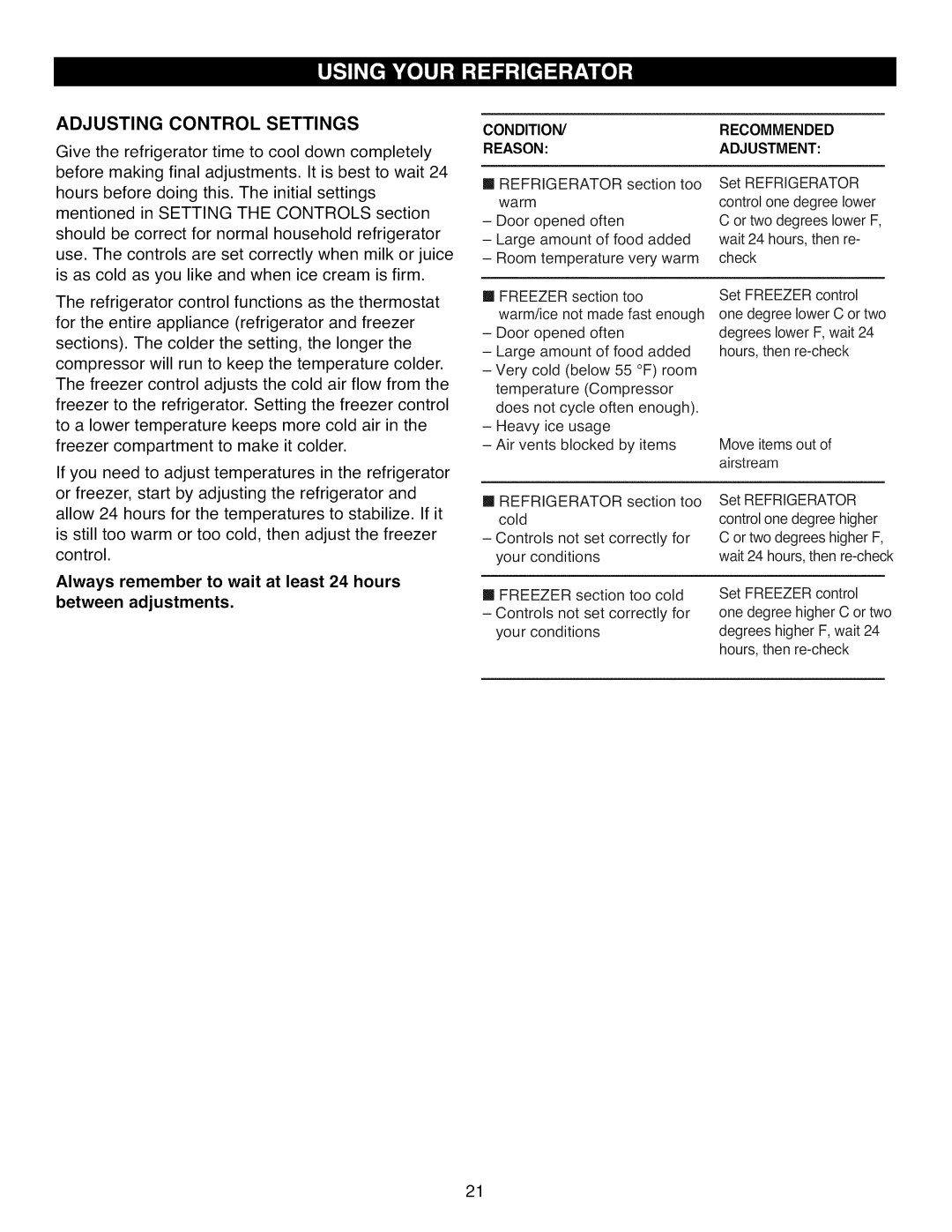 Kenmore 795.7105 manual Adjusting Control Settings, CONDITION/RECOMMENDED Reasonadjustment 