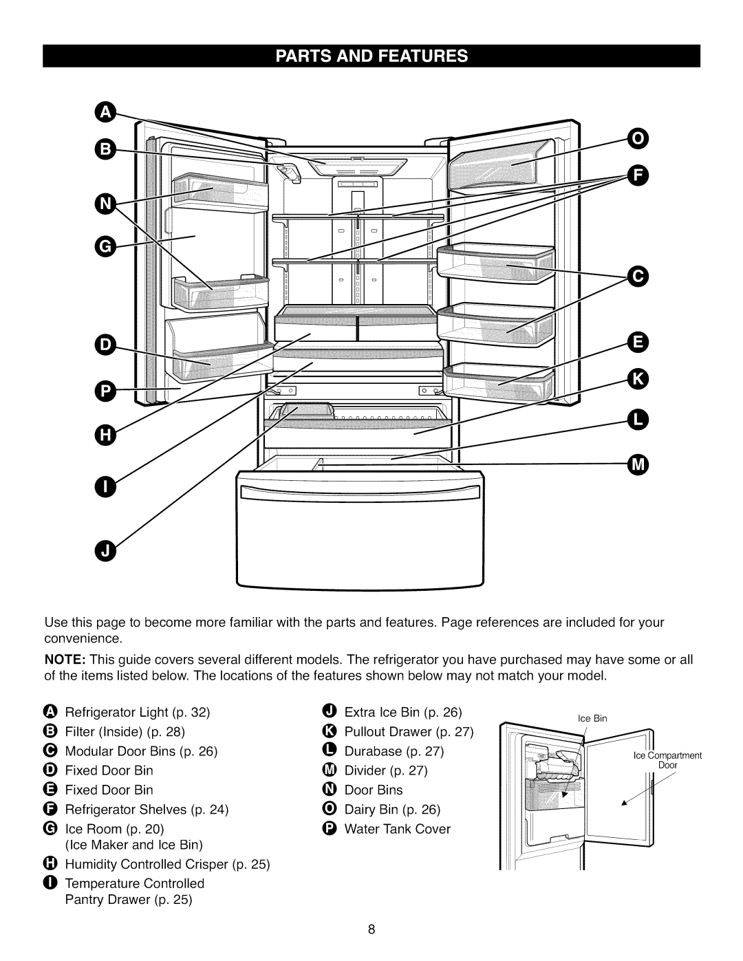 Kenmore 795.7105 manual Refrigerator 