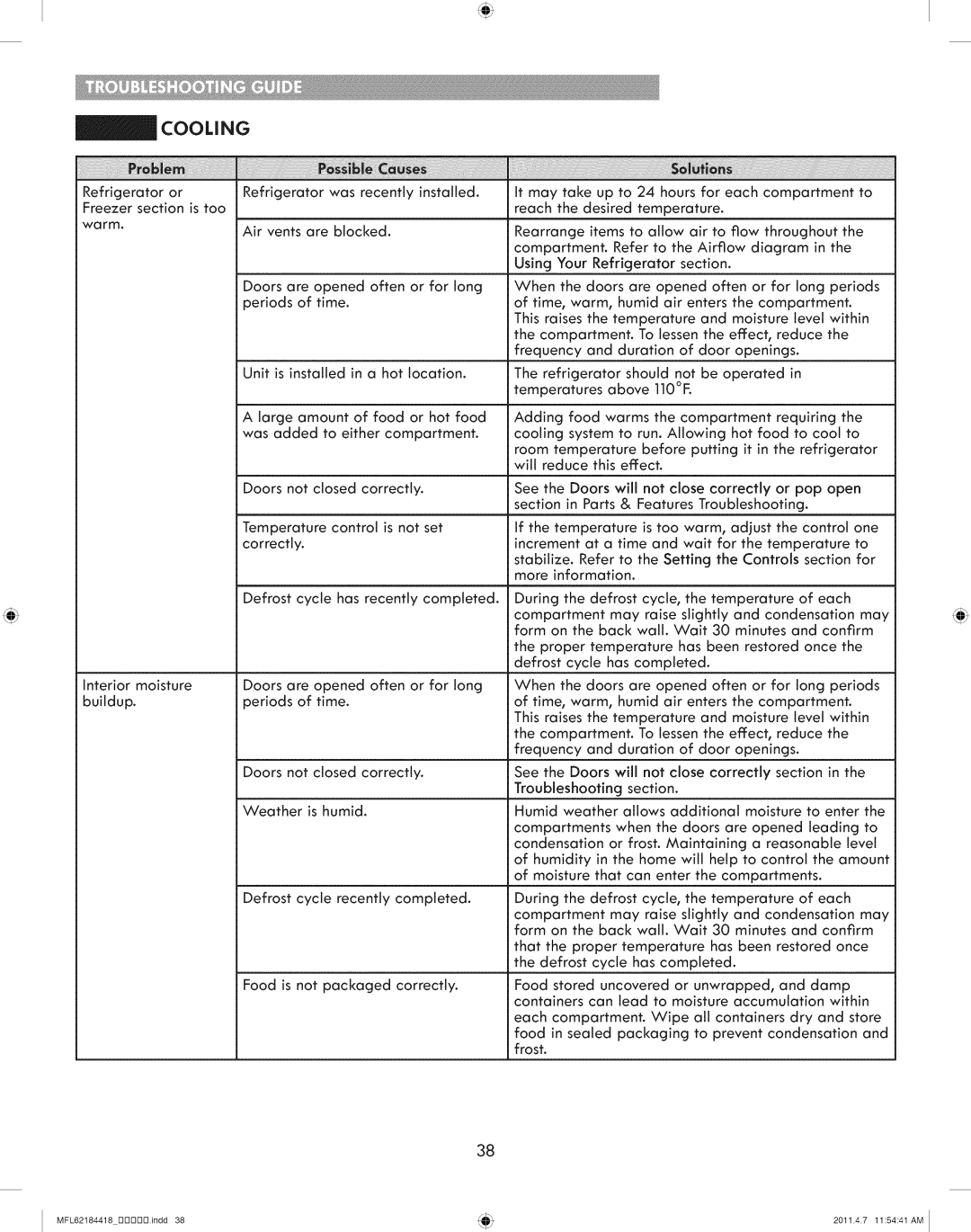 Kenmore 795.7109 manual Section 