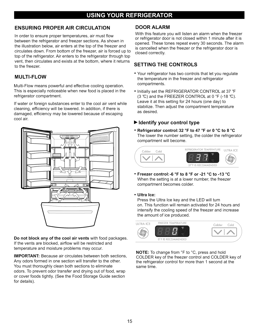 Kenmore 795.7130-K manual Ensuring Proper AIR Circulation, Multi-Flow, Door Alarm, Setting the Controls 