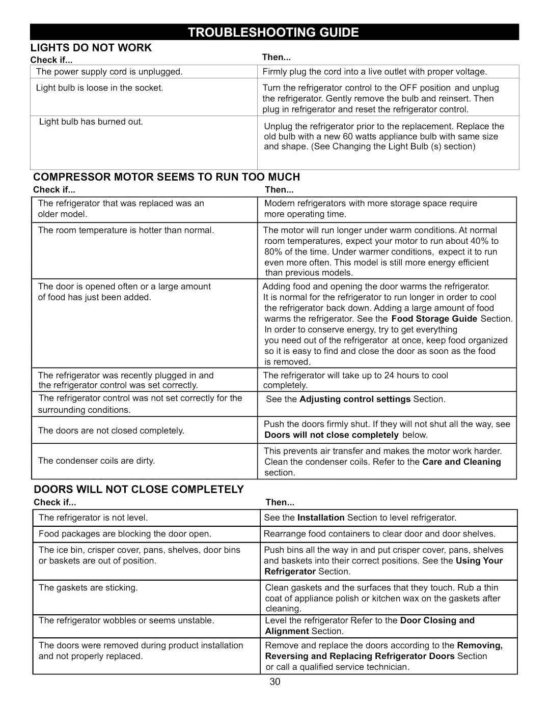 Kenmore 795.7130-K manual Lights do not Work, Compressor Motor Seems to RUN TOO Much, Check if Then 