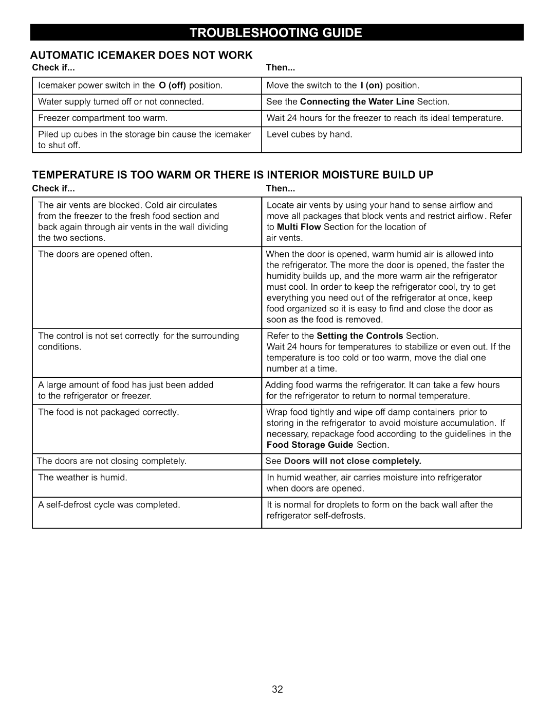 Kenmore 795.7130-K manual 