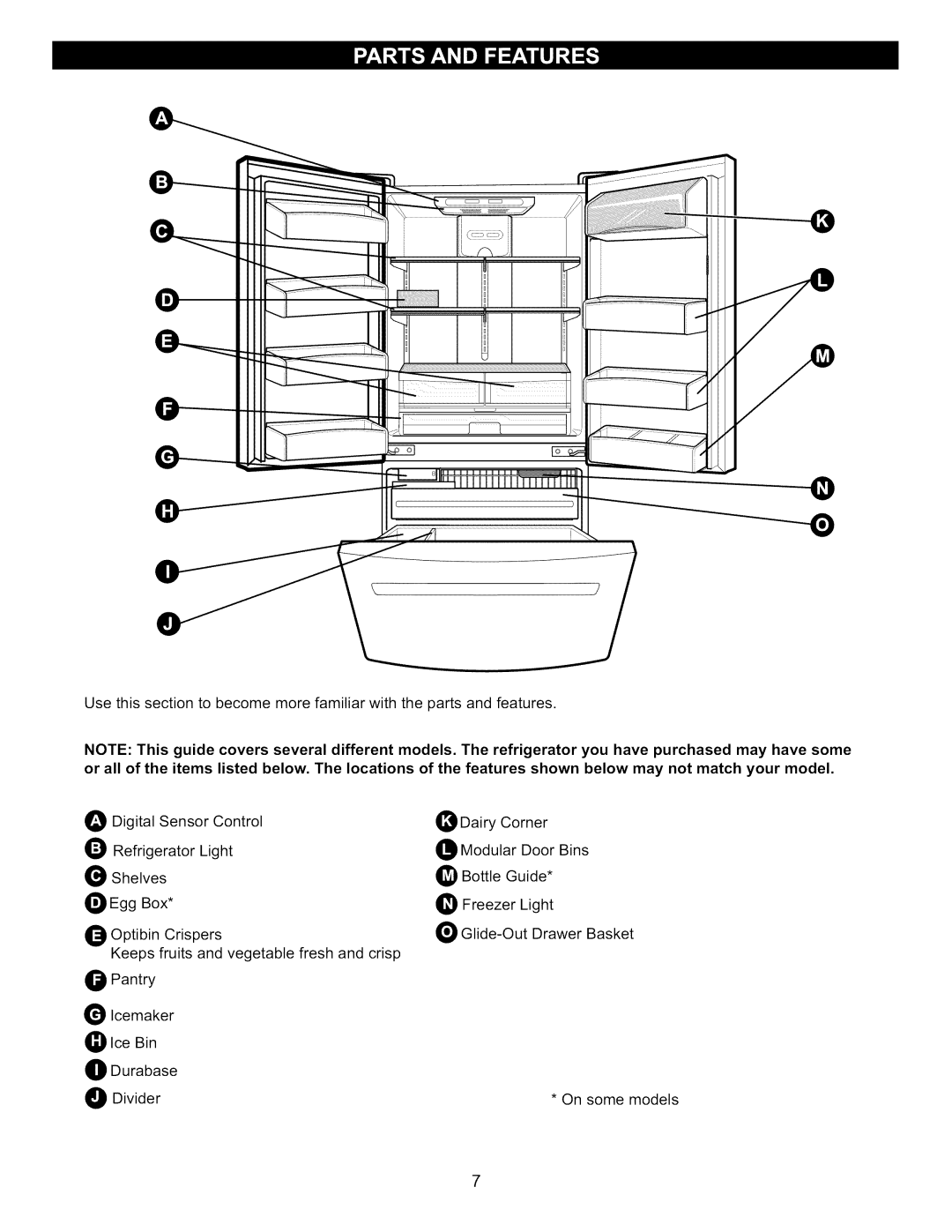 Kenmore 795.7130-K manual Usethissectionto becomemorefamiliarwiththepartsandfeatures 