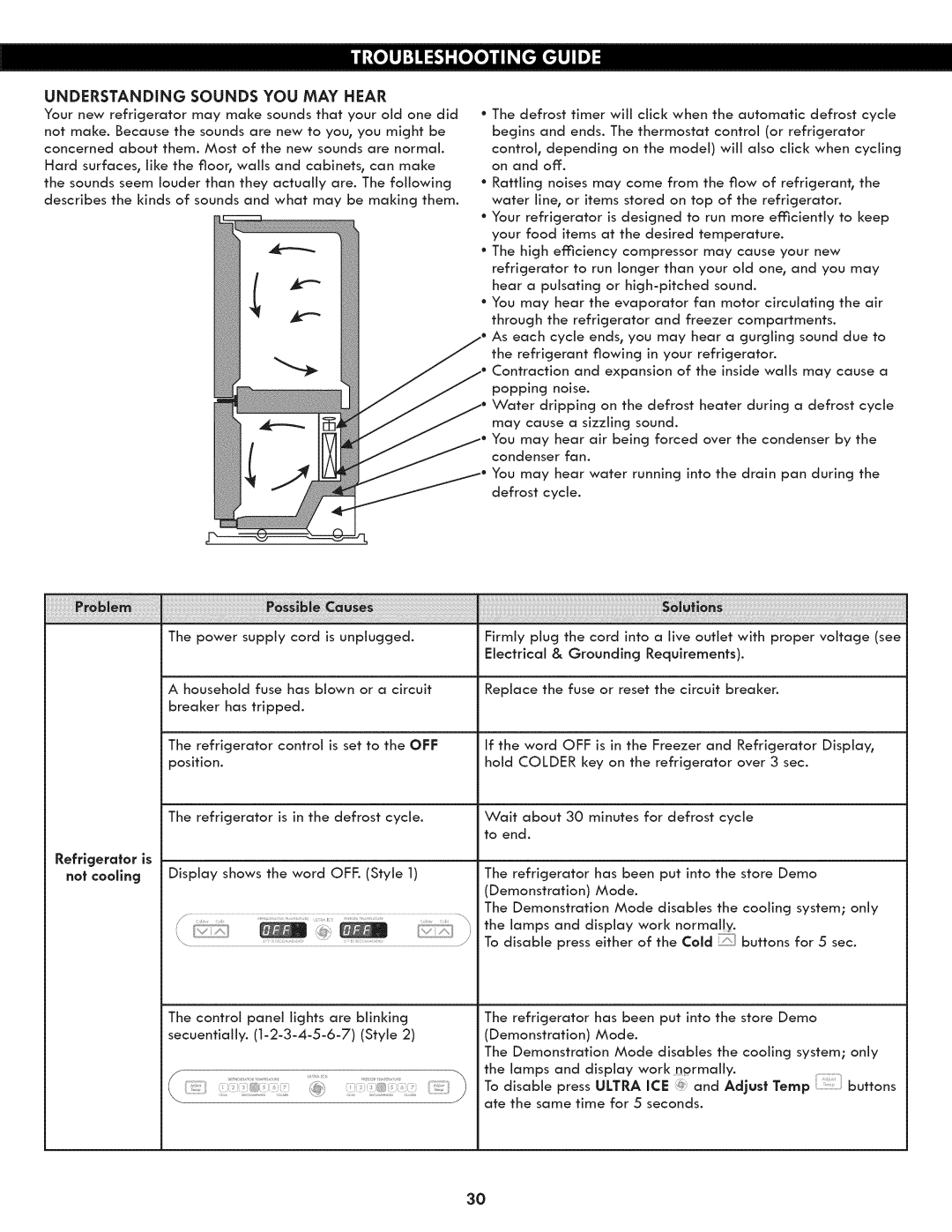 Kenmore 795.7130 manual Understanding Sounds YOU MAY Hear, Not cooling, Ate the same time for 5 seconds 